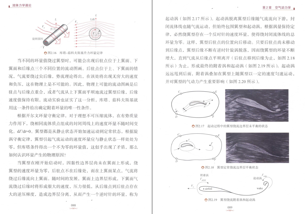 《流体力学通论》PDF